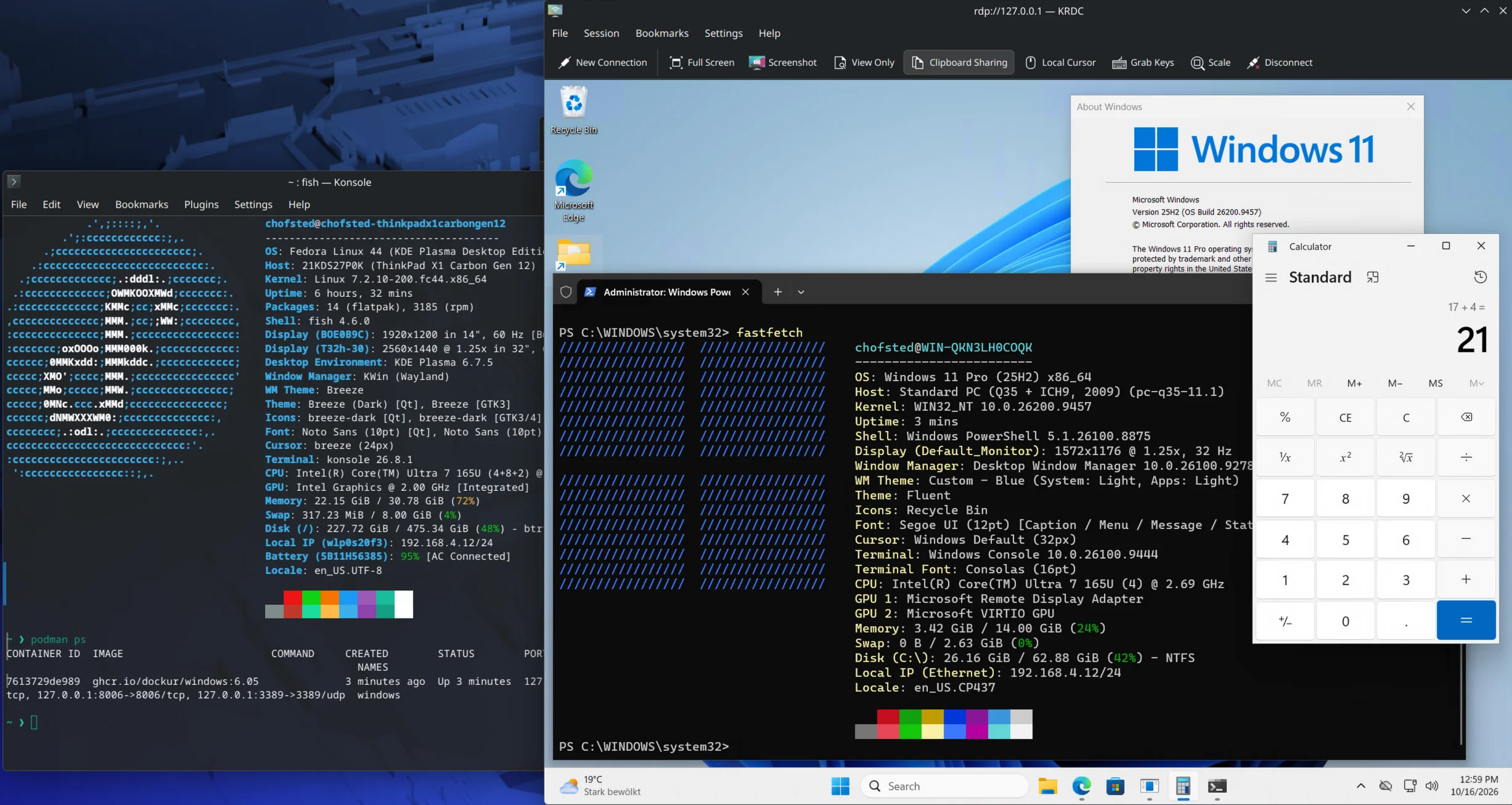 Fedora 44 with KDE Plasma on the left, showing fastfetch and podman ps; on the right, Windows 11 in KRDC over RDP, showing fastfetch inside Windows, the About Windows dialog and Calculator